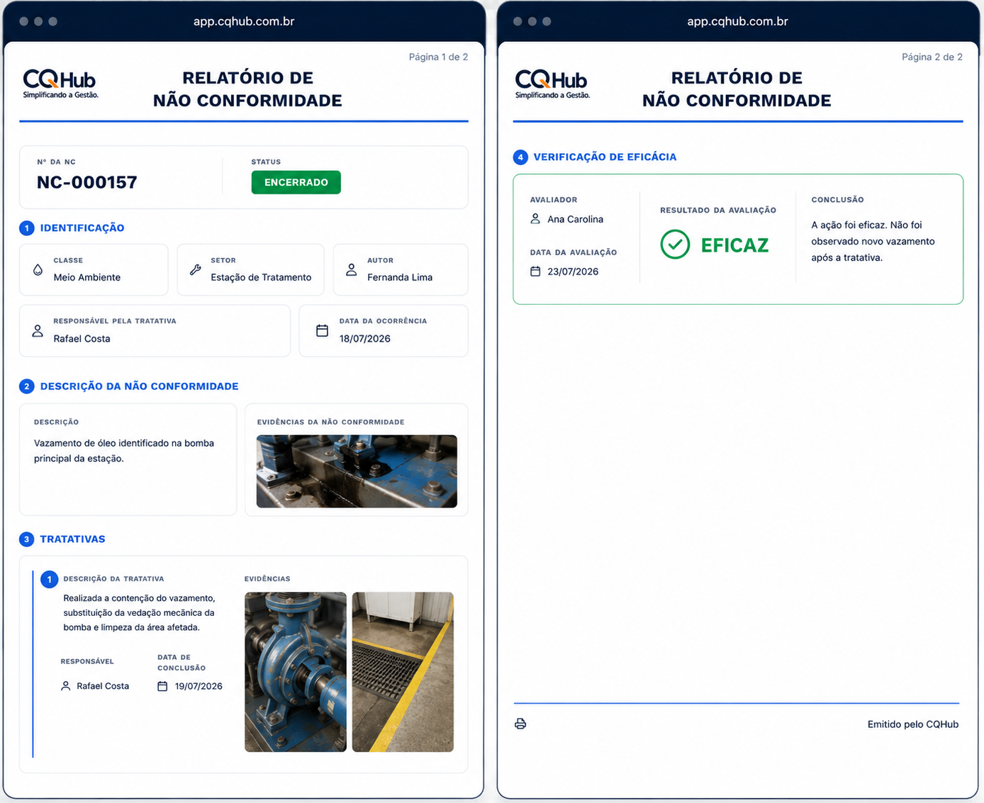 Relatório de não conformidade do CQHub com identificação, descrição, ações e verificação de eficácia